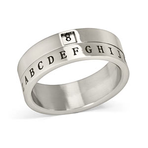 decoderring
