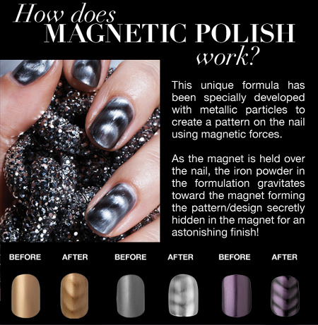 Magnetic Nail Polish. The polish is created by London line nails inc